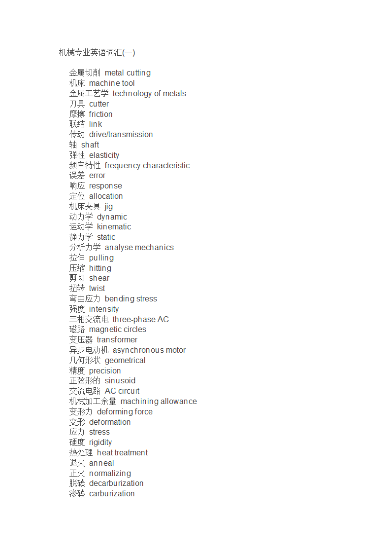 机械专业英语词汇第1页