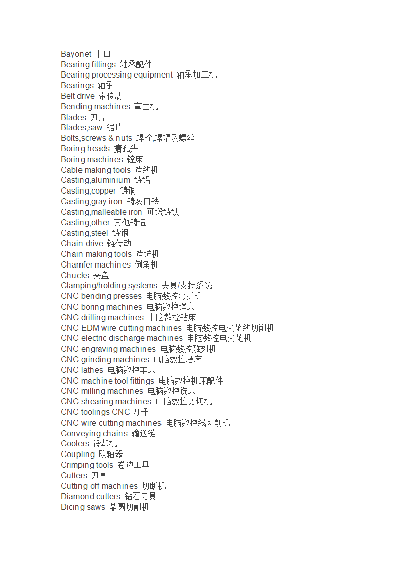 机械专业英语词汇第7页