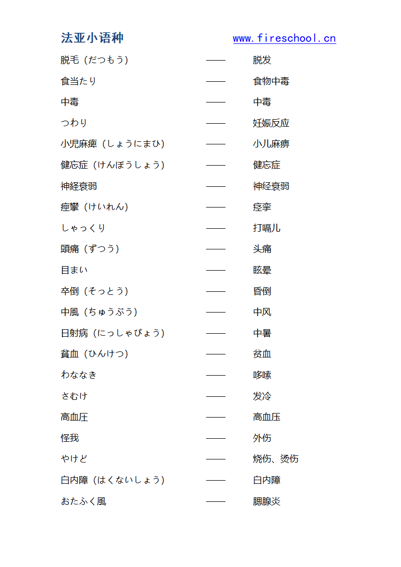 日语生活场景词汇——疾病类词汇第3页