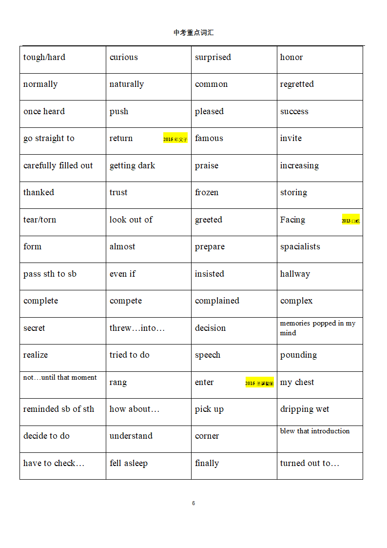 中考英语常错单词第6页