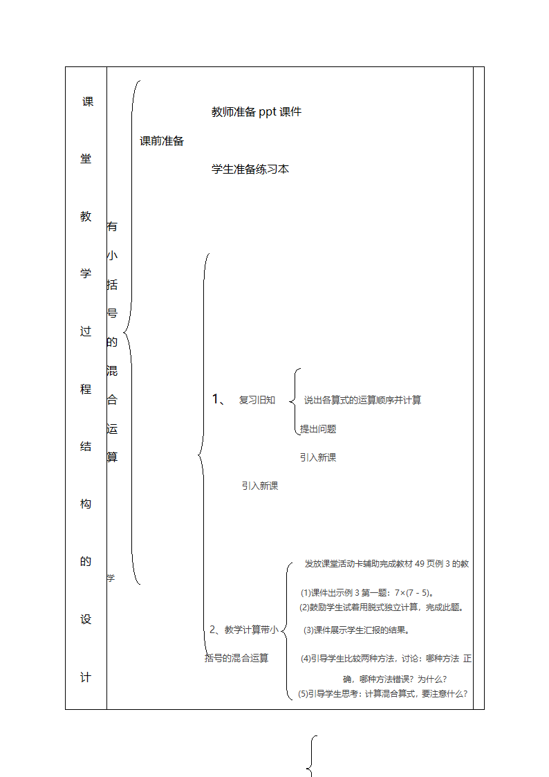 课程设计表第8页