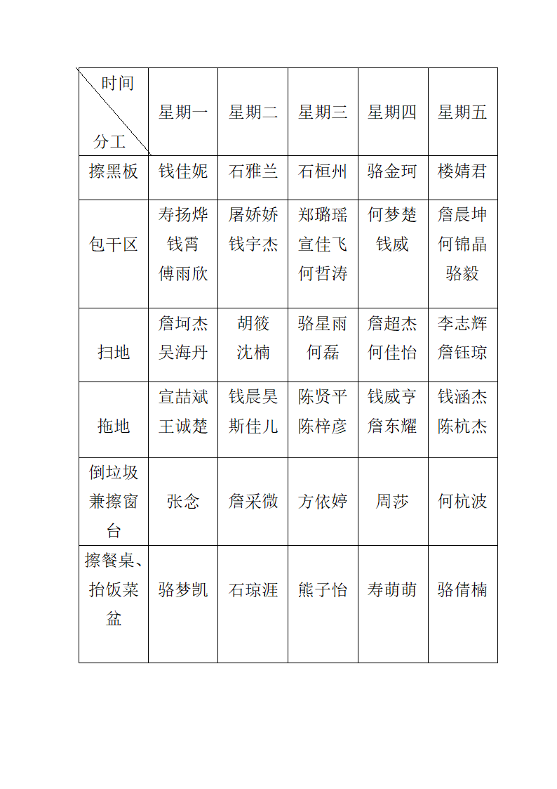 值日生轮流表