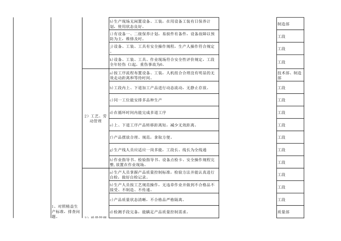 精益生产工作计划表第2页