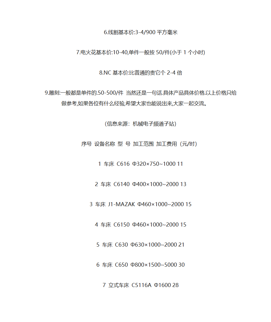 机械加工报价第4页