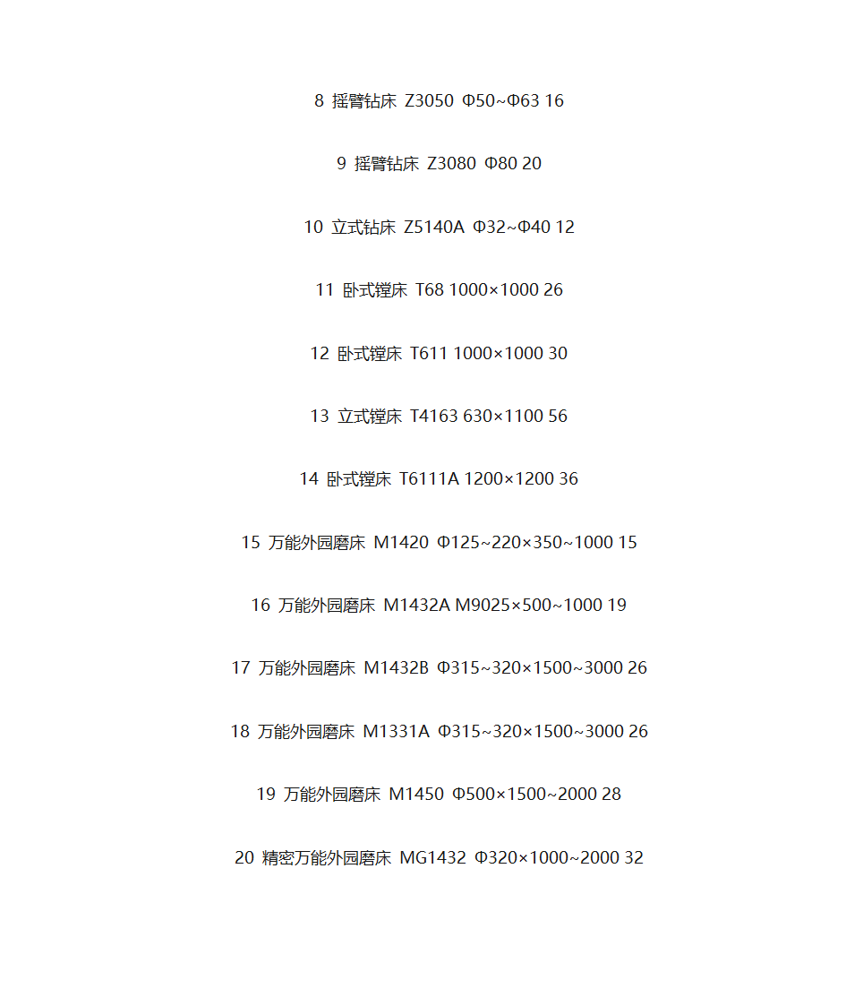 机械加工报价第5页