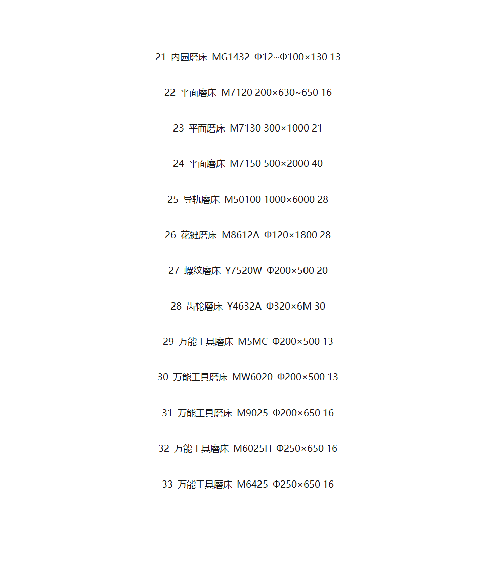 机械加工报价第6页