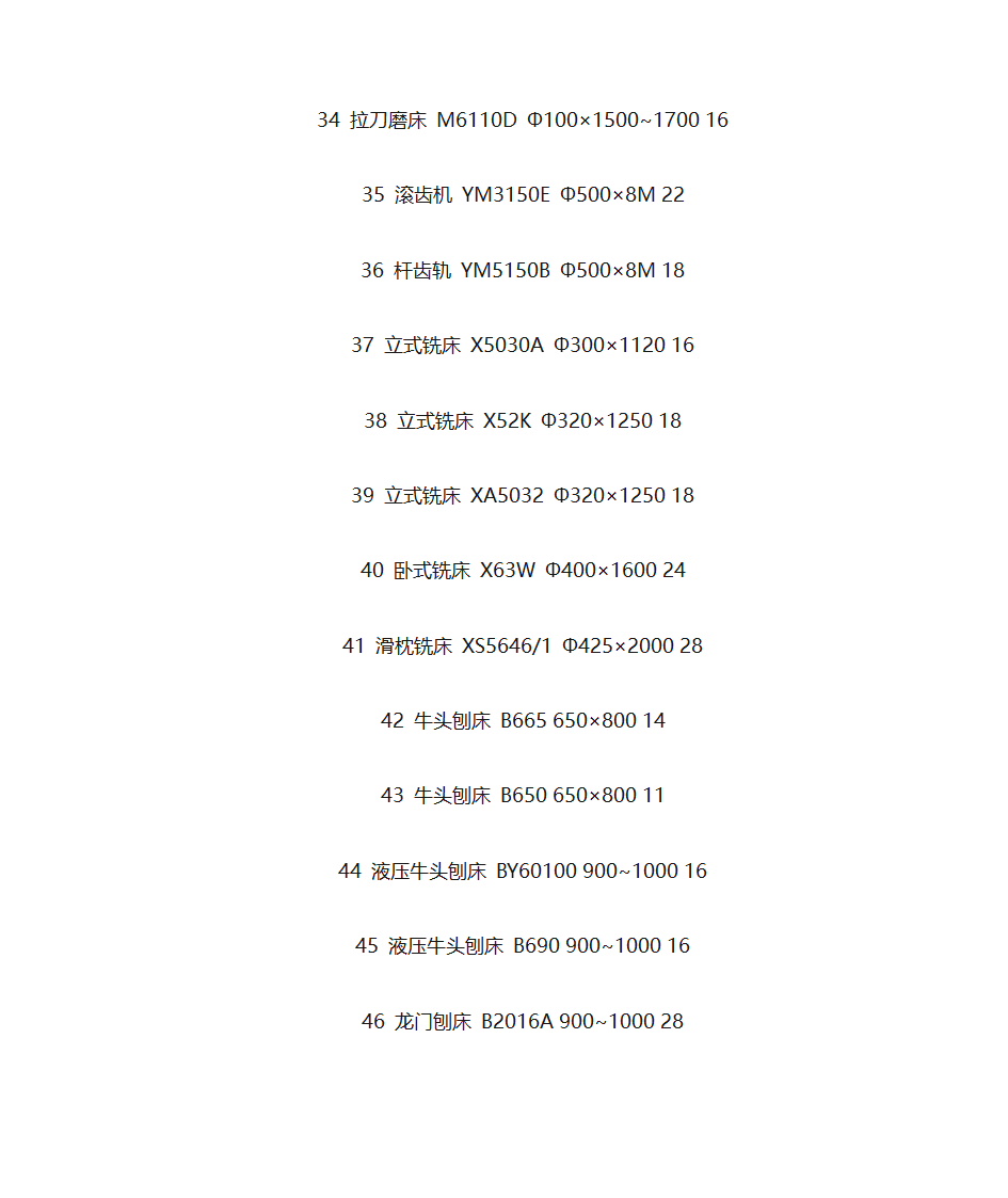 机械加工报价第7页