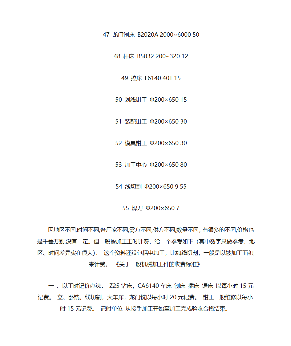 机械加工报价第8页