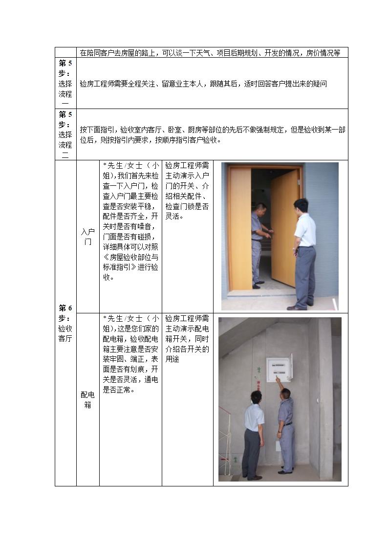 房屋验收的12步法第2页