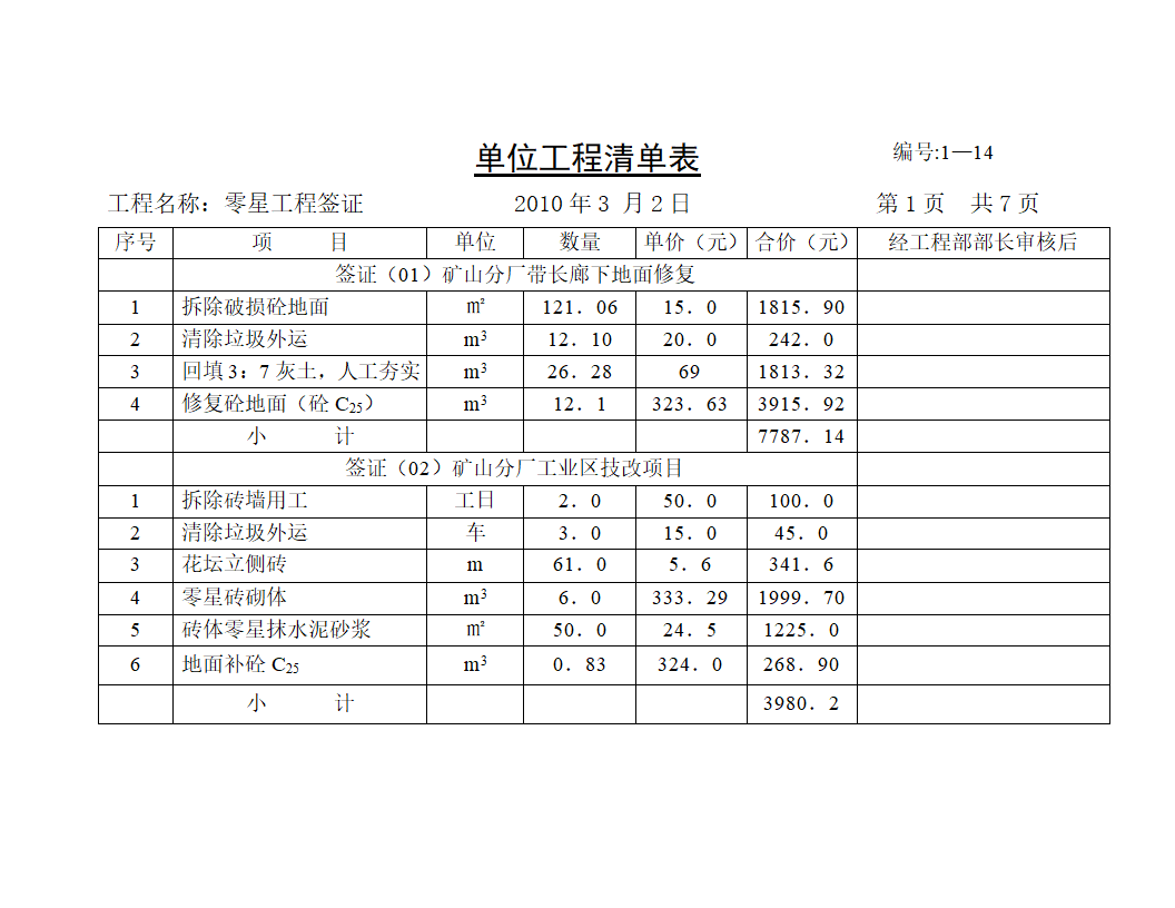 工程造价汇总表第2页