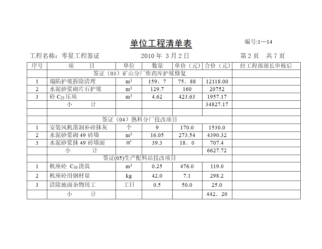 工程造价汇总表第3页