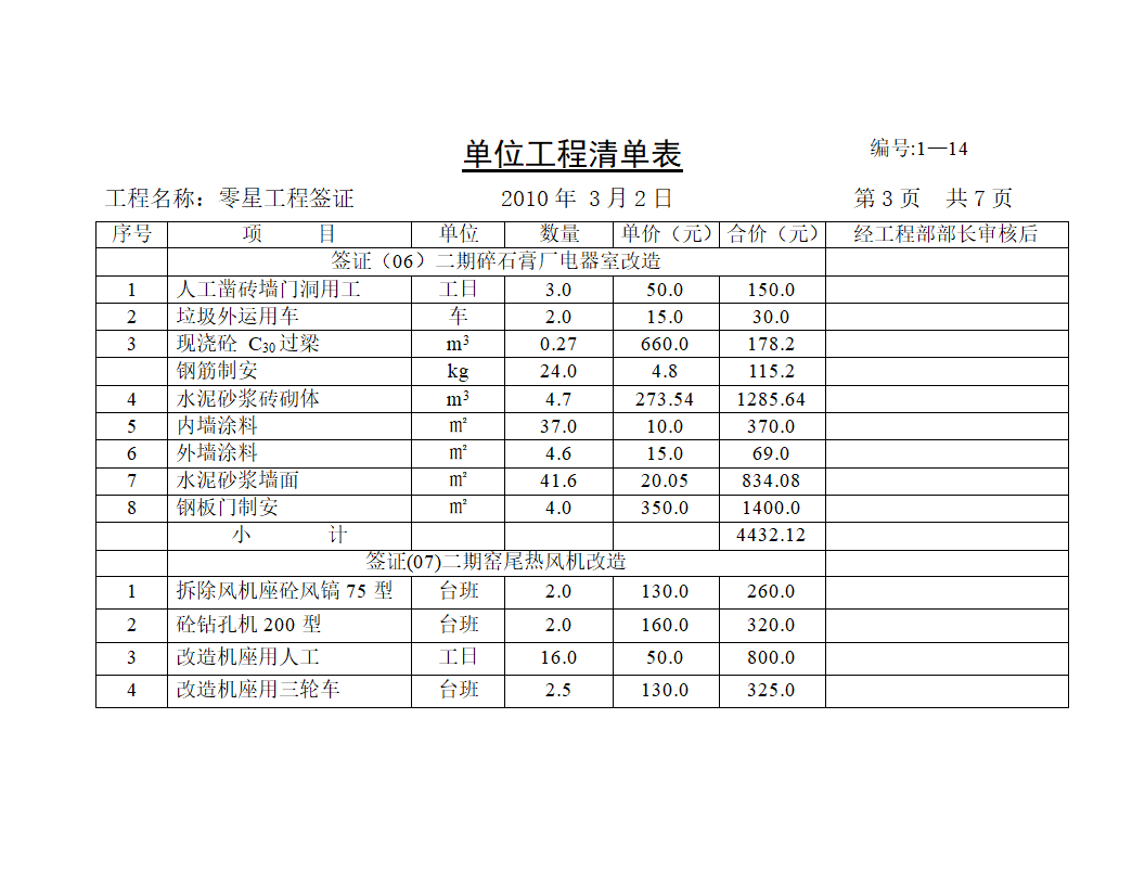 工程造价汇总表第4页