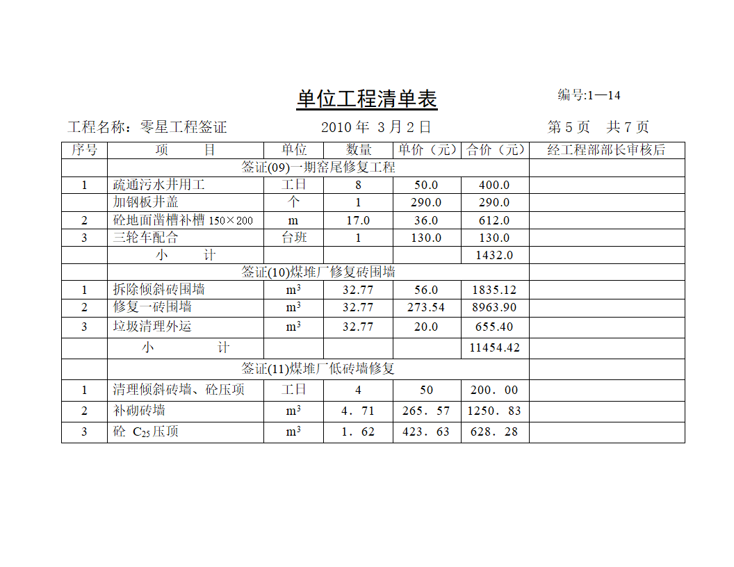 工程造价汇总表第6页