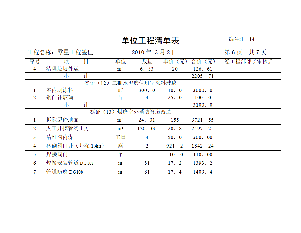 工程造价汇总表第7页