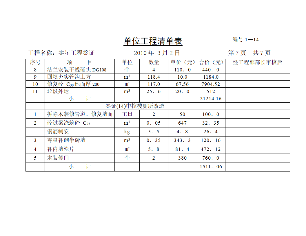 工程造价汇总表第8页