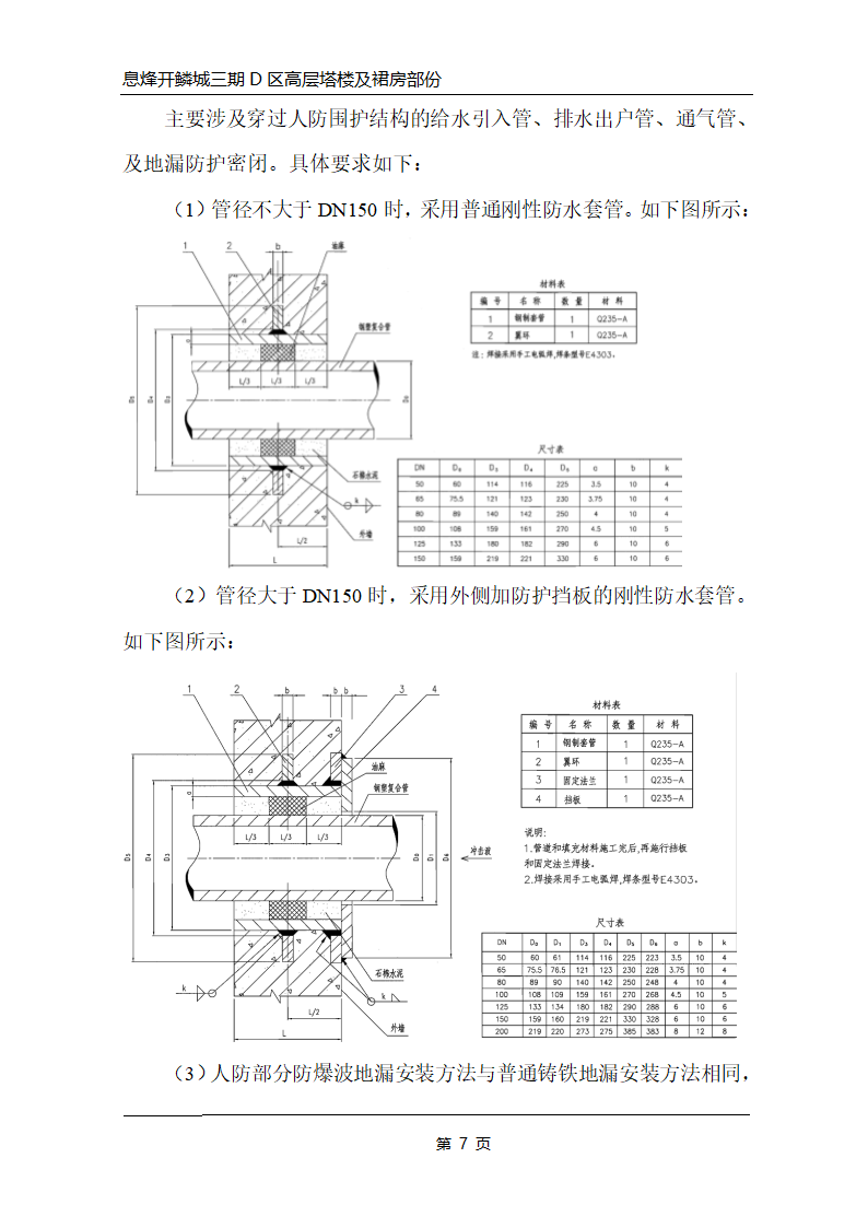 高层建筑工程人防工程施工方案第7页