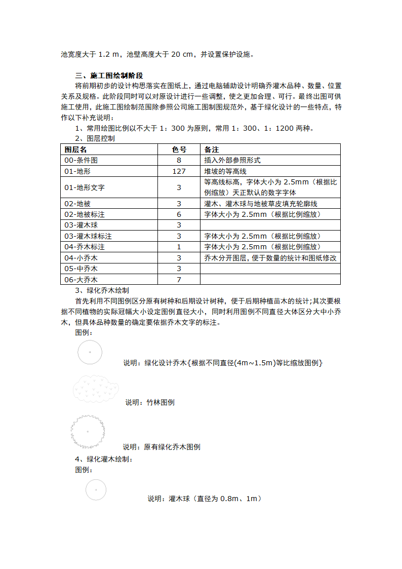 绿化制图细则第3页