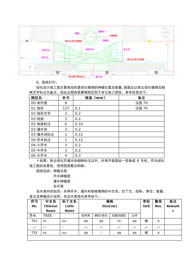 绿化制图细则第5页