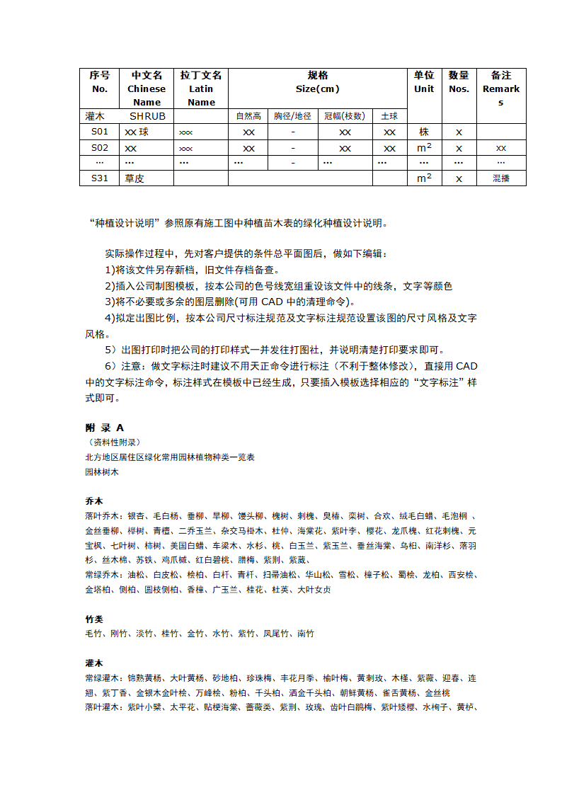 绿化制图细则第6页