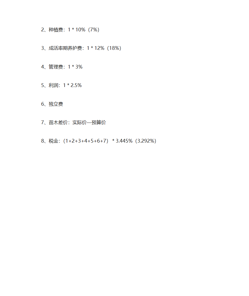 绿化定额第4页