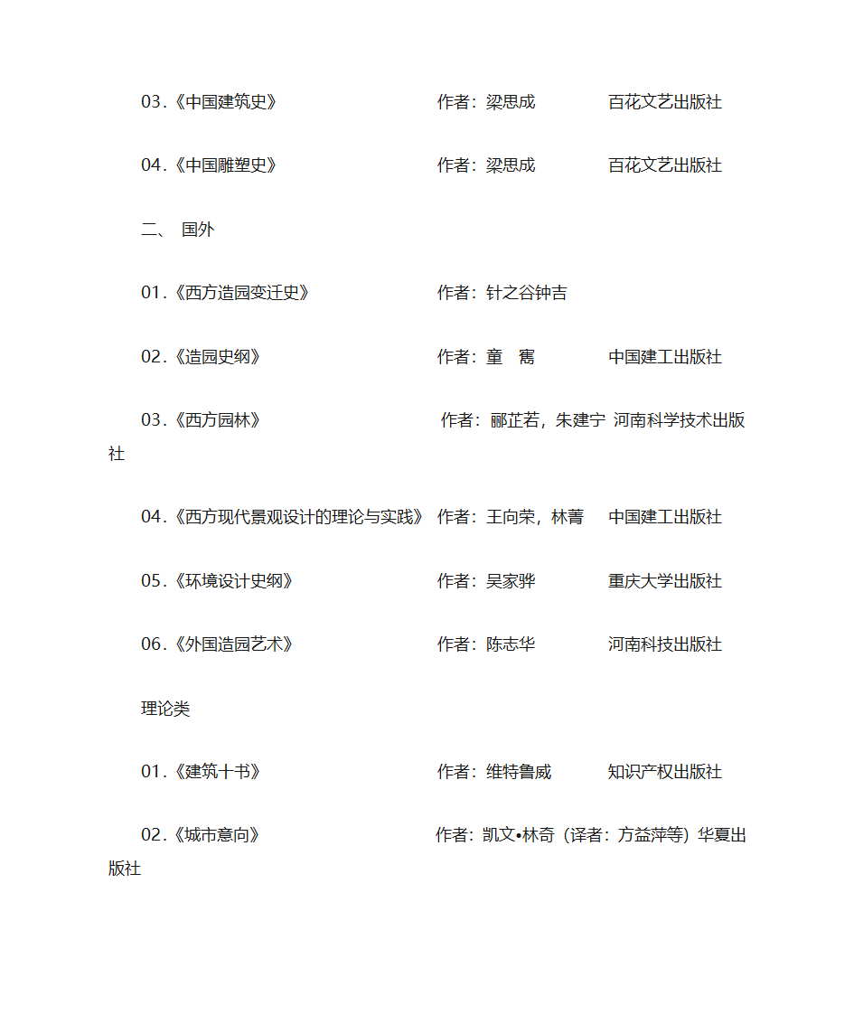 园林必读书籍第9页