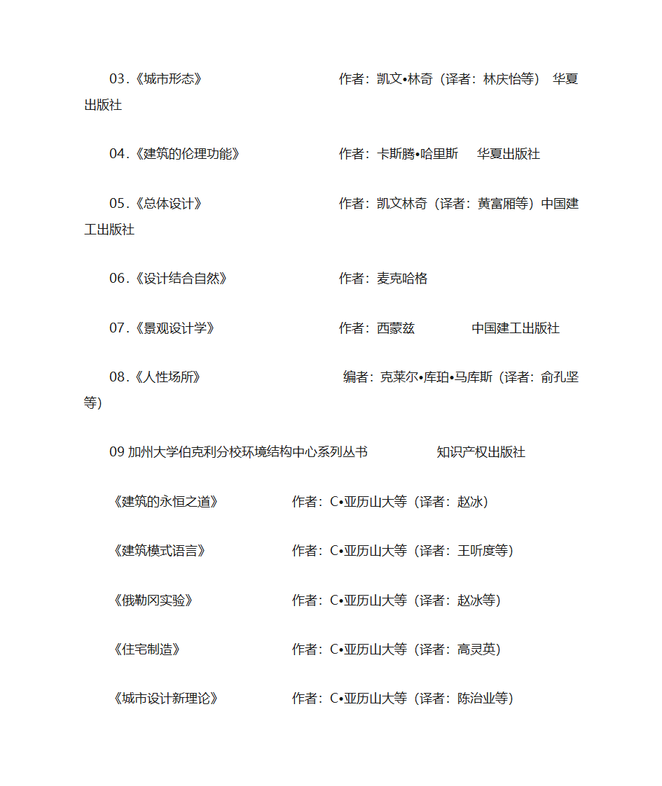 园林必读书籍第10页