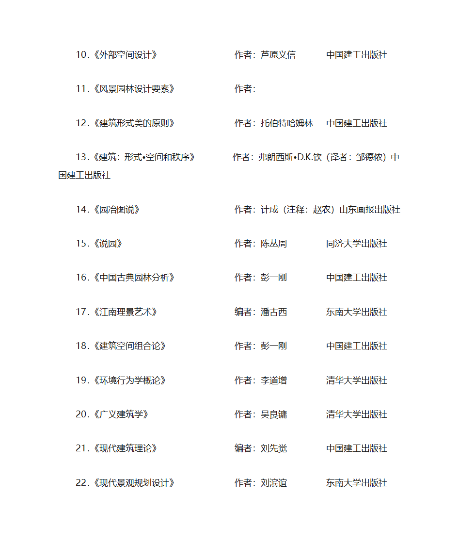 园林必读书籍第11页