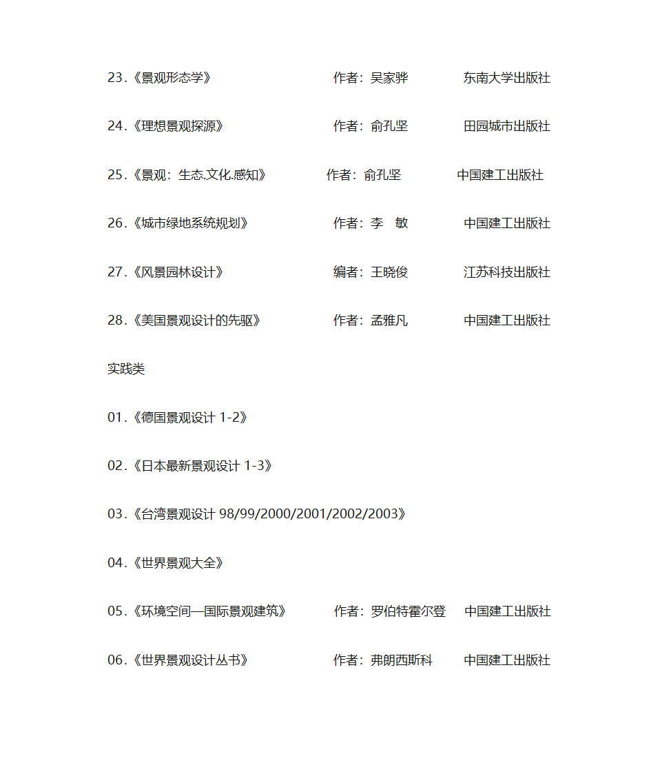 园林必读书籍第12页