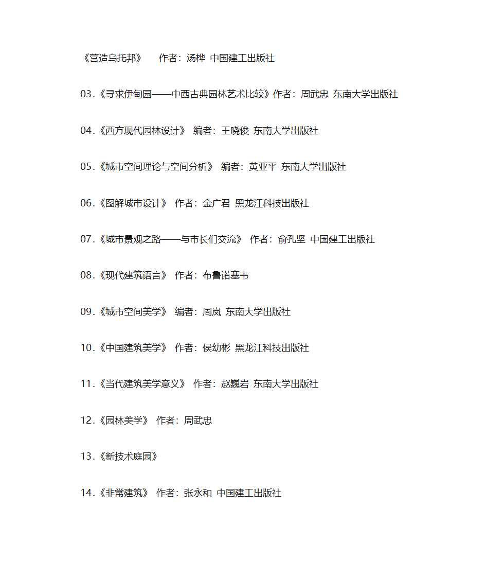 园林必读书籍第15页