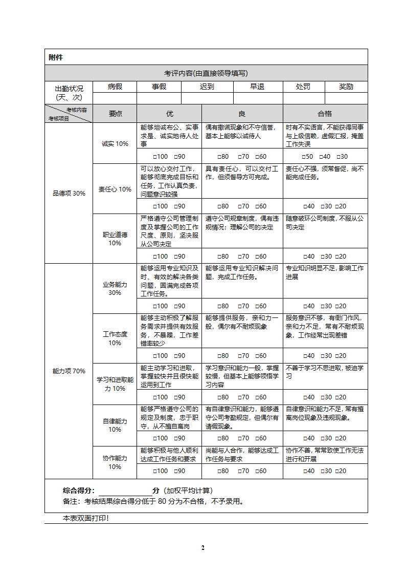 实习技术员考核表第2页