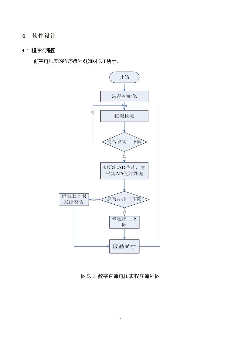 单片机实习报告第9页