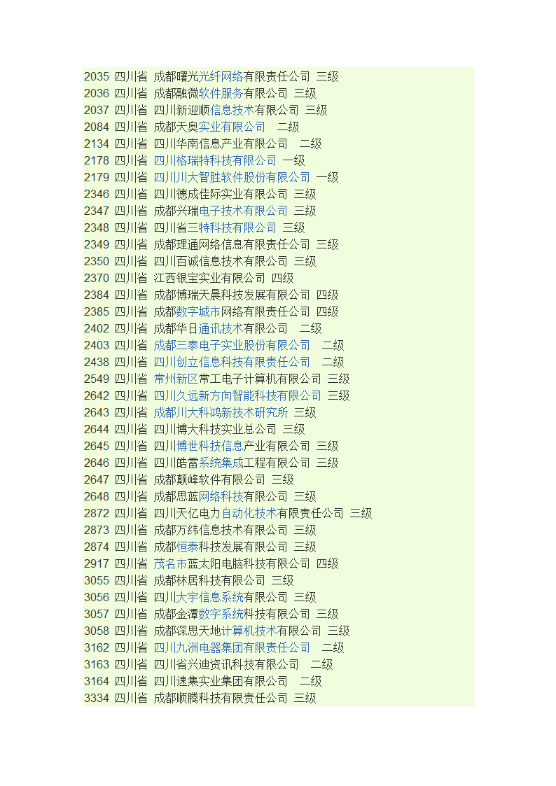 涉密资质企业第4页