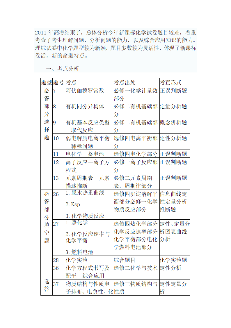 2011新课改高考化学试卷分析