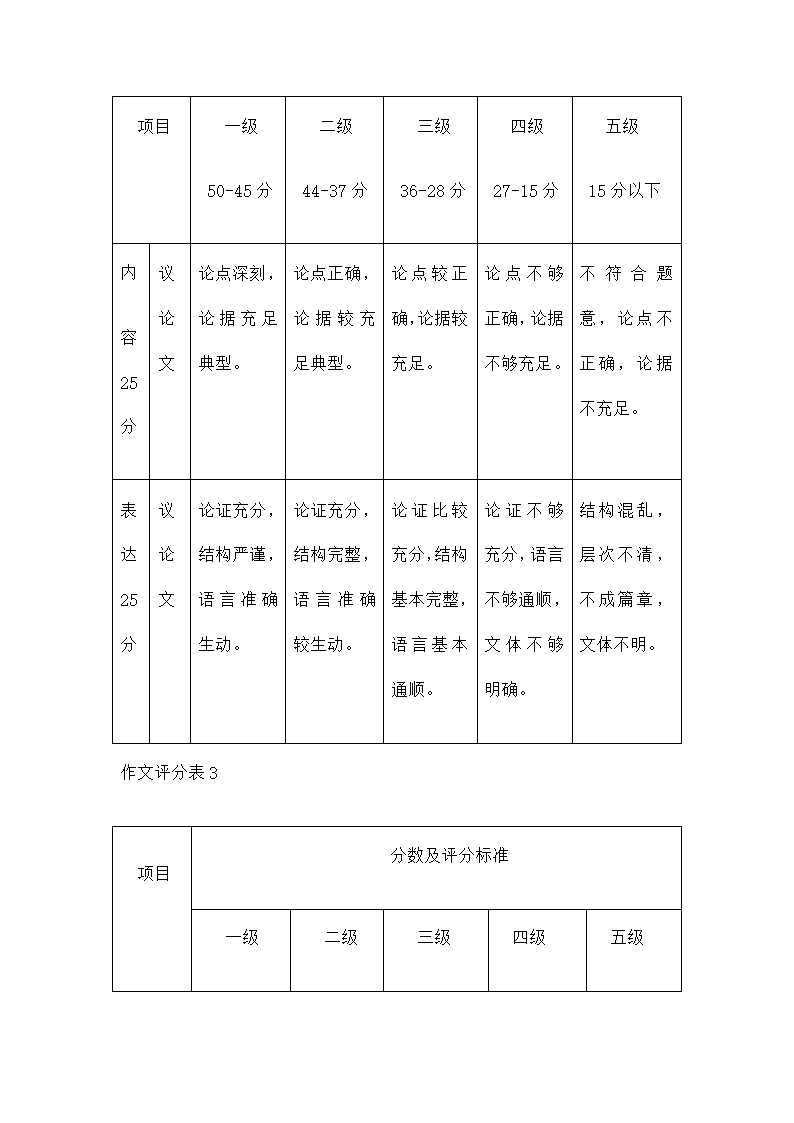 湖北省黄冈市中考语文试卷及答案第24页