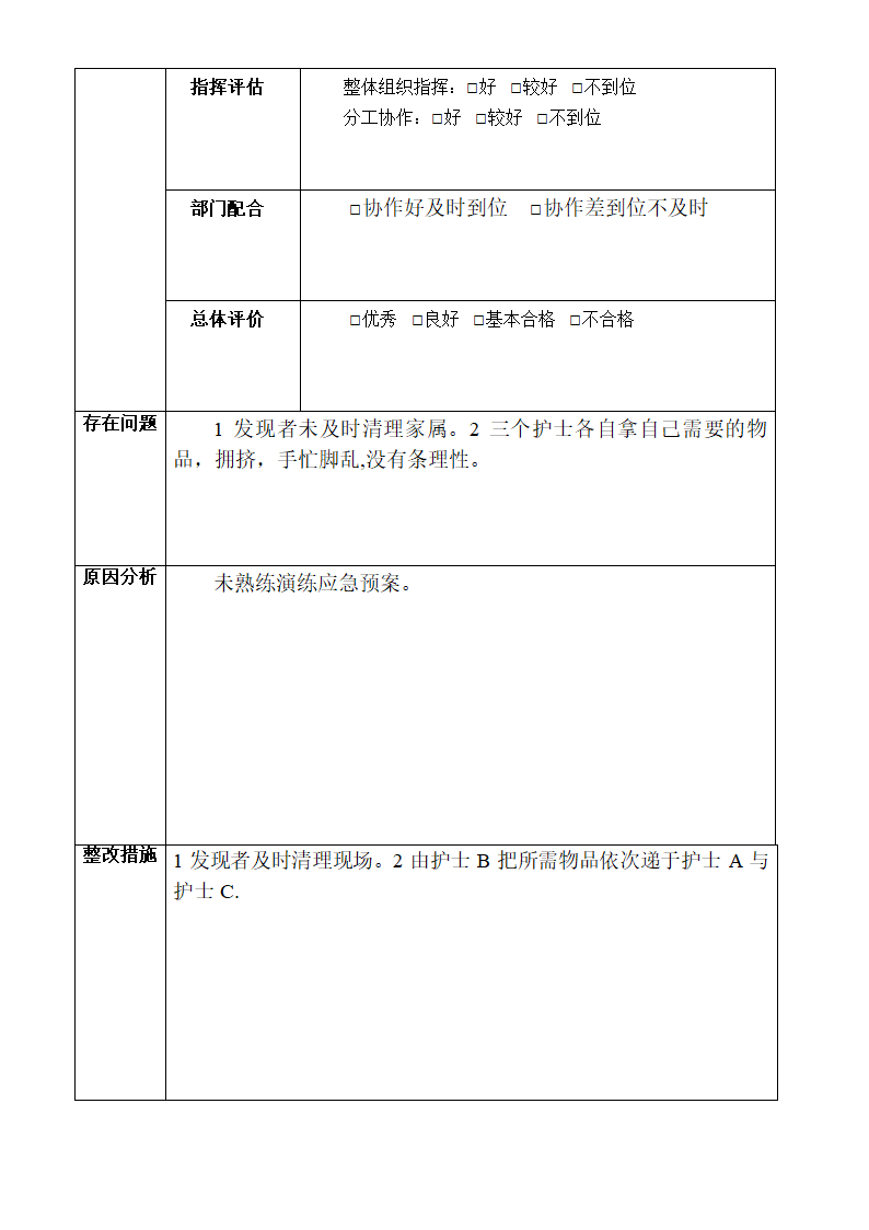 应急演练模板第2页