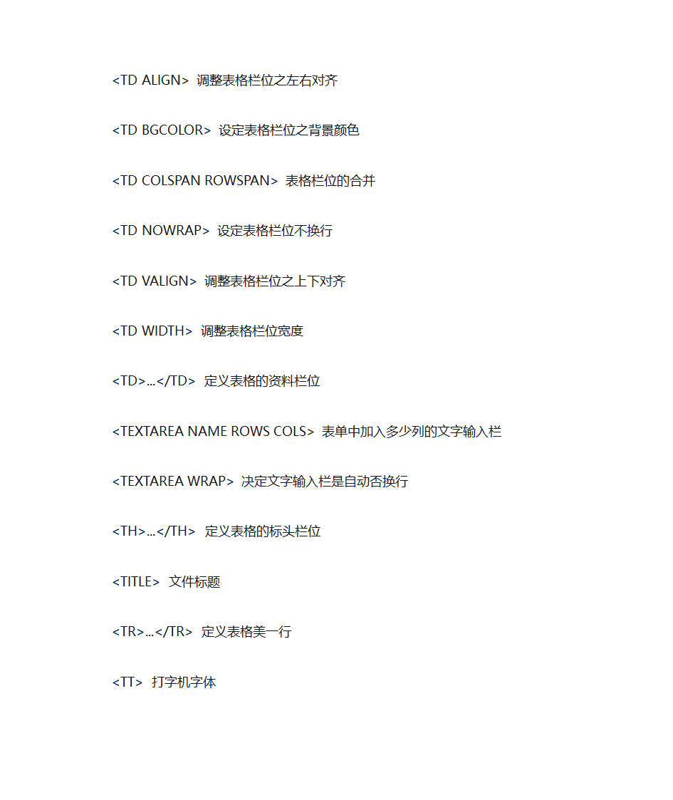 html所有标签常用属性第14页