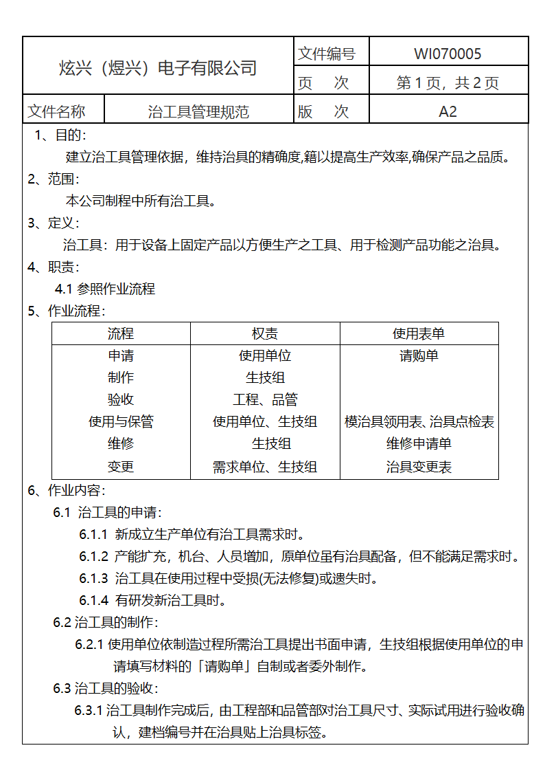 治工具管理办法