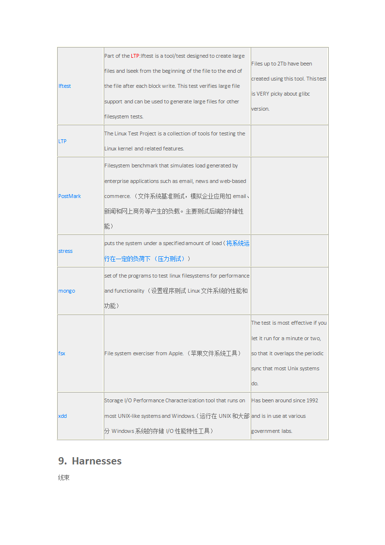 Linux测试工具介绍第6页