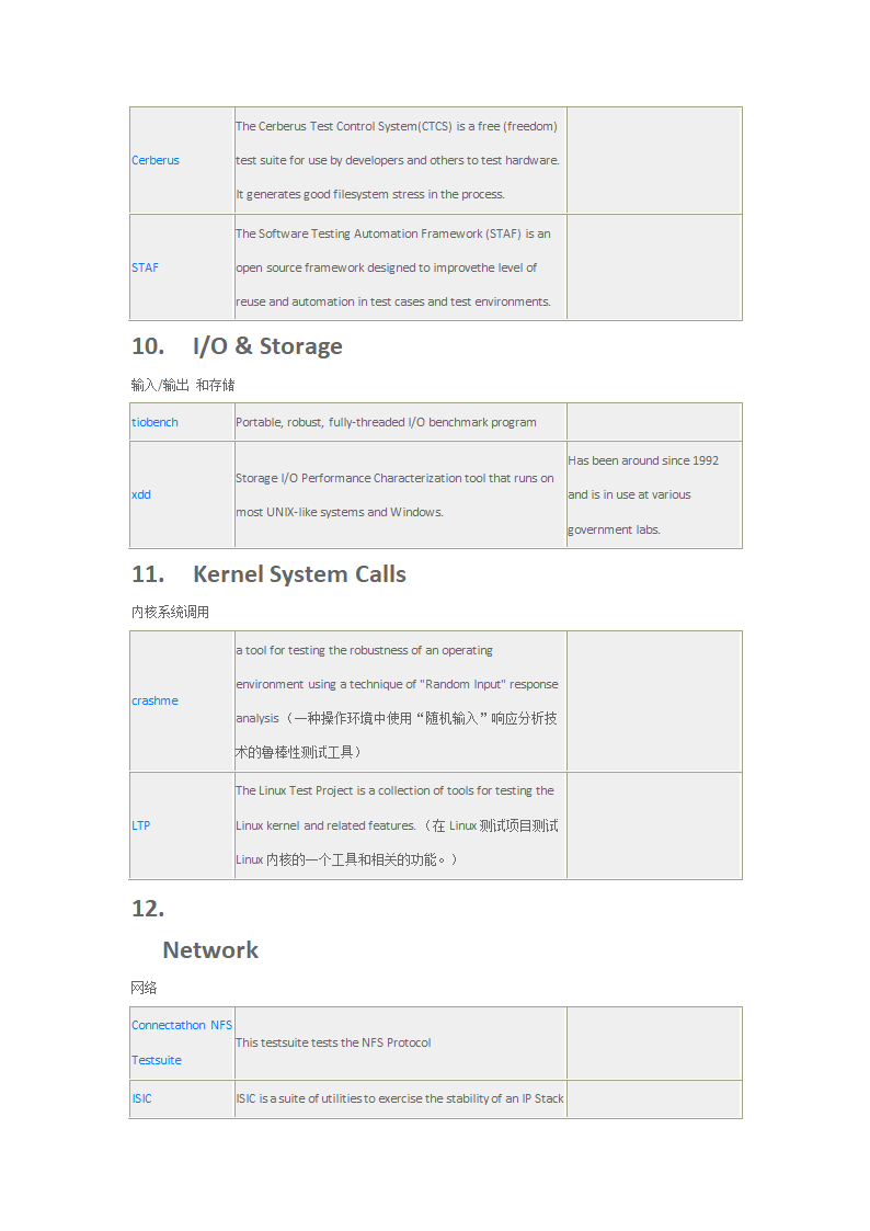 Linux测试工具介绍第7页