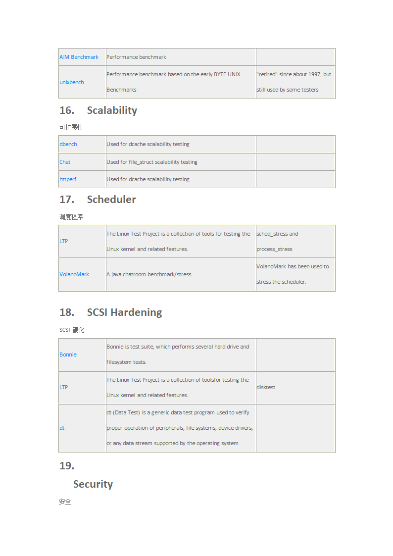 Linux测试工具介绍第9页