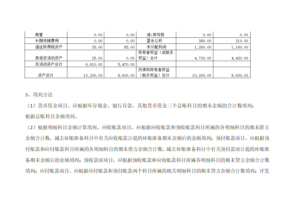 财务报表及财务分析第4页