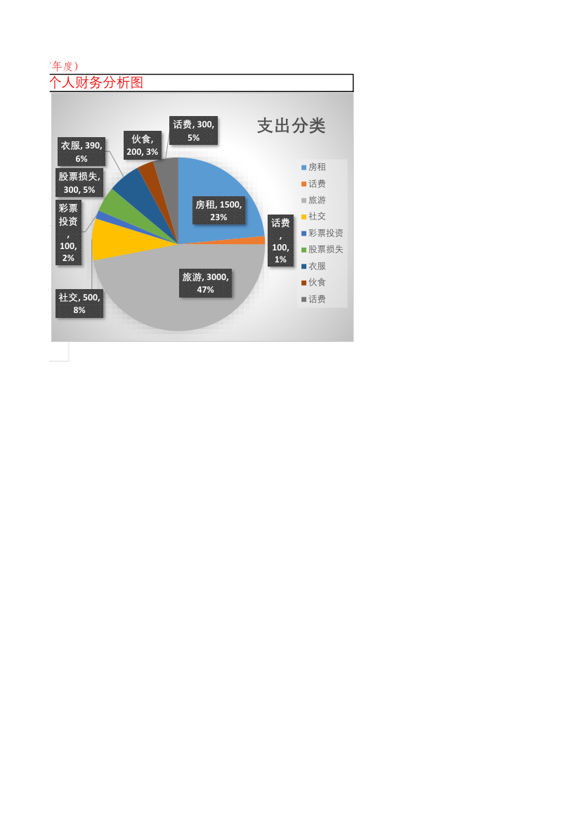 个人财务记录第2页