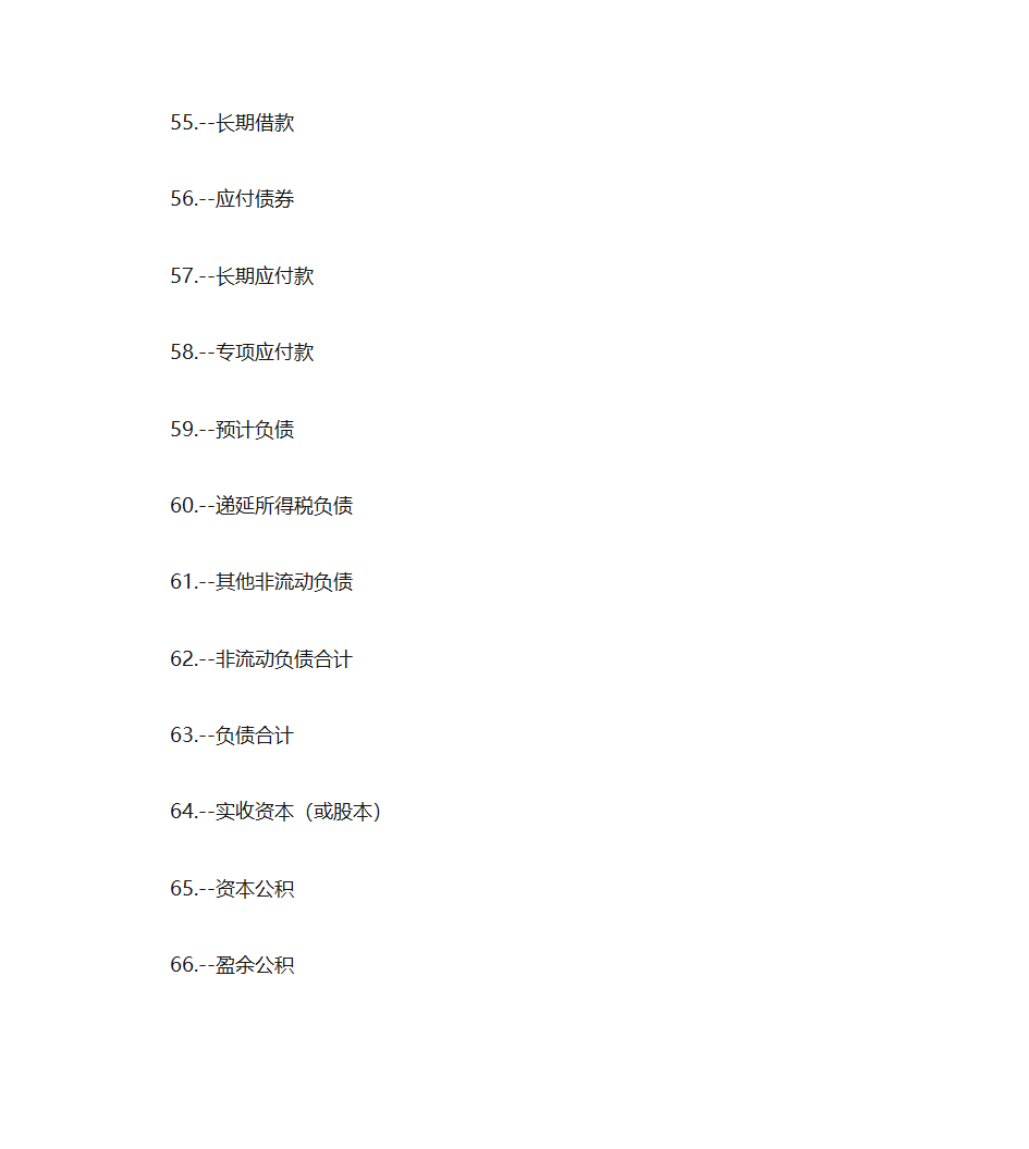 专业财务数据第6页