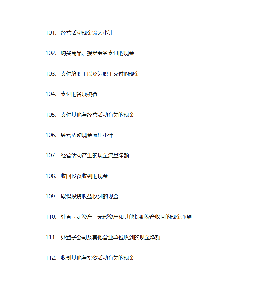 专业财务数据第10页