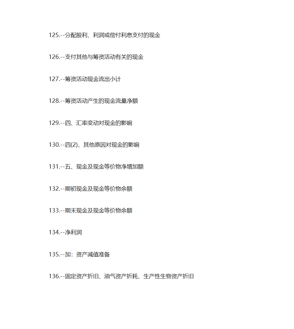 专业财务数据第12页