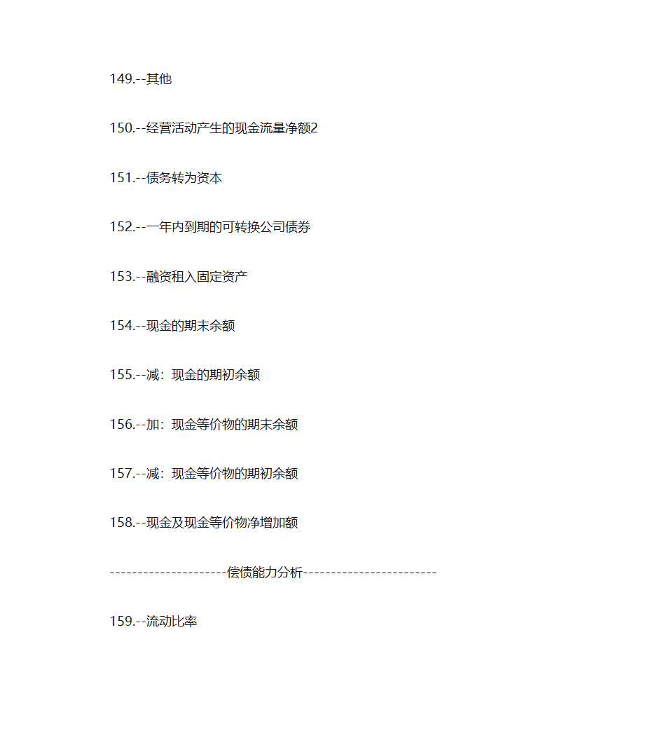 专业财务数据第14页