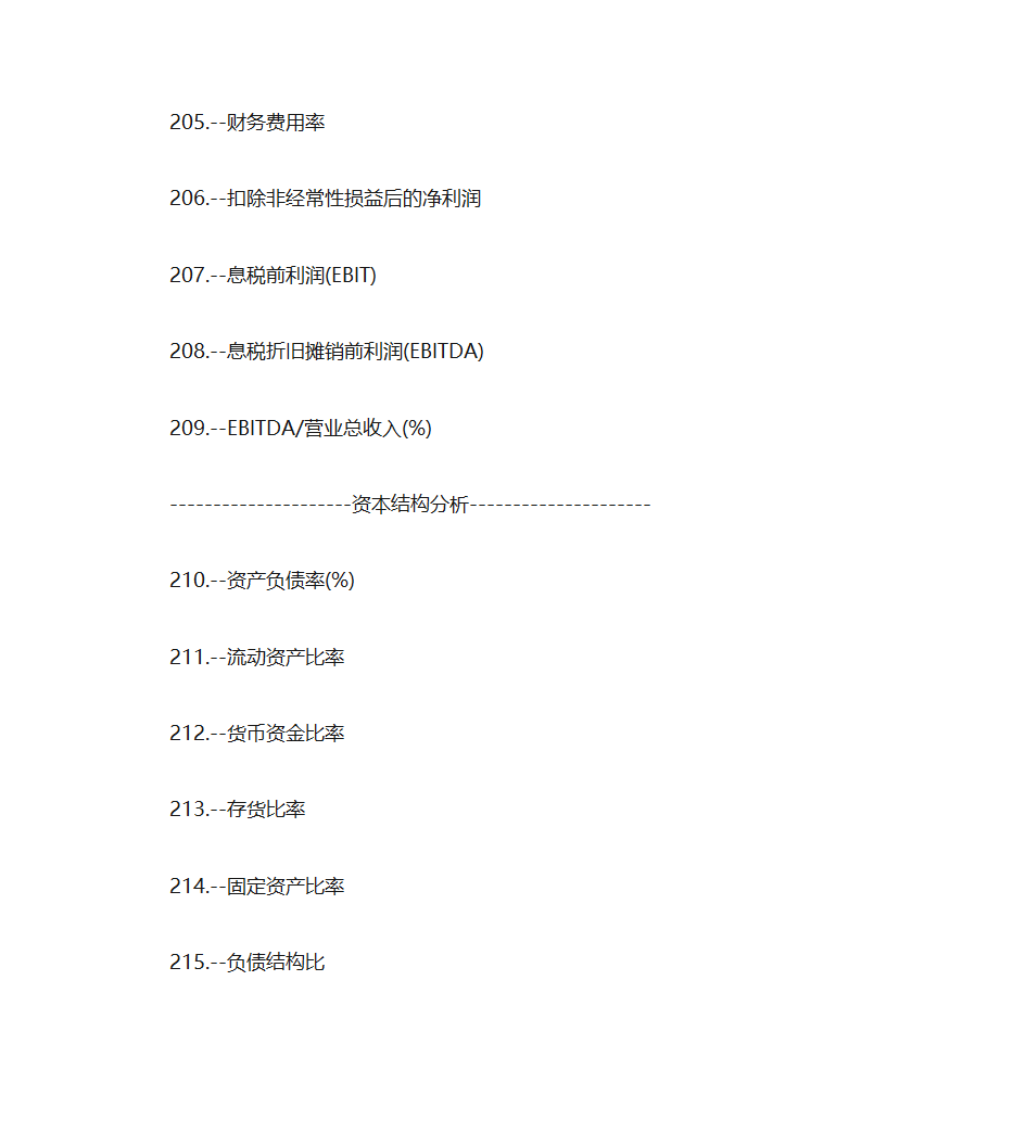 专业财务数据第19页