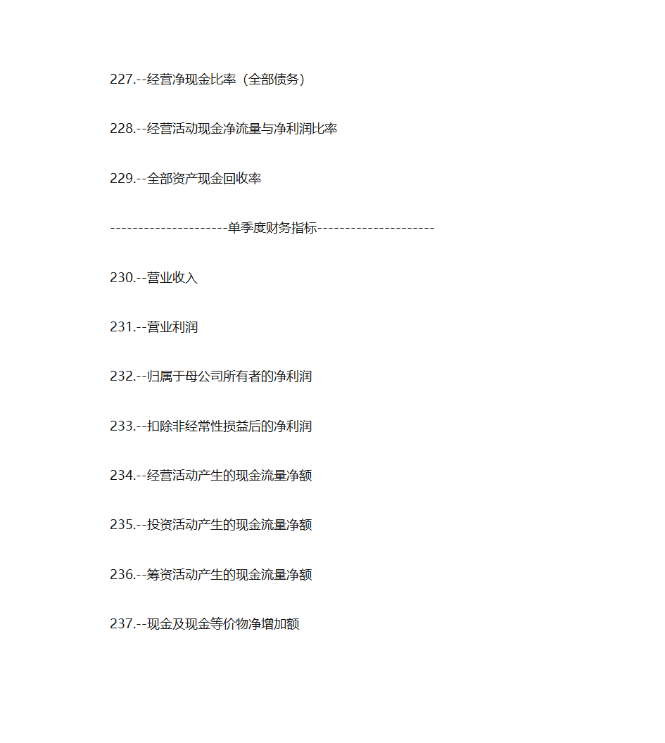 专业财务数据第21页