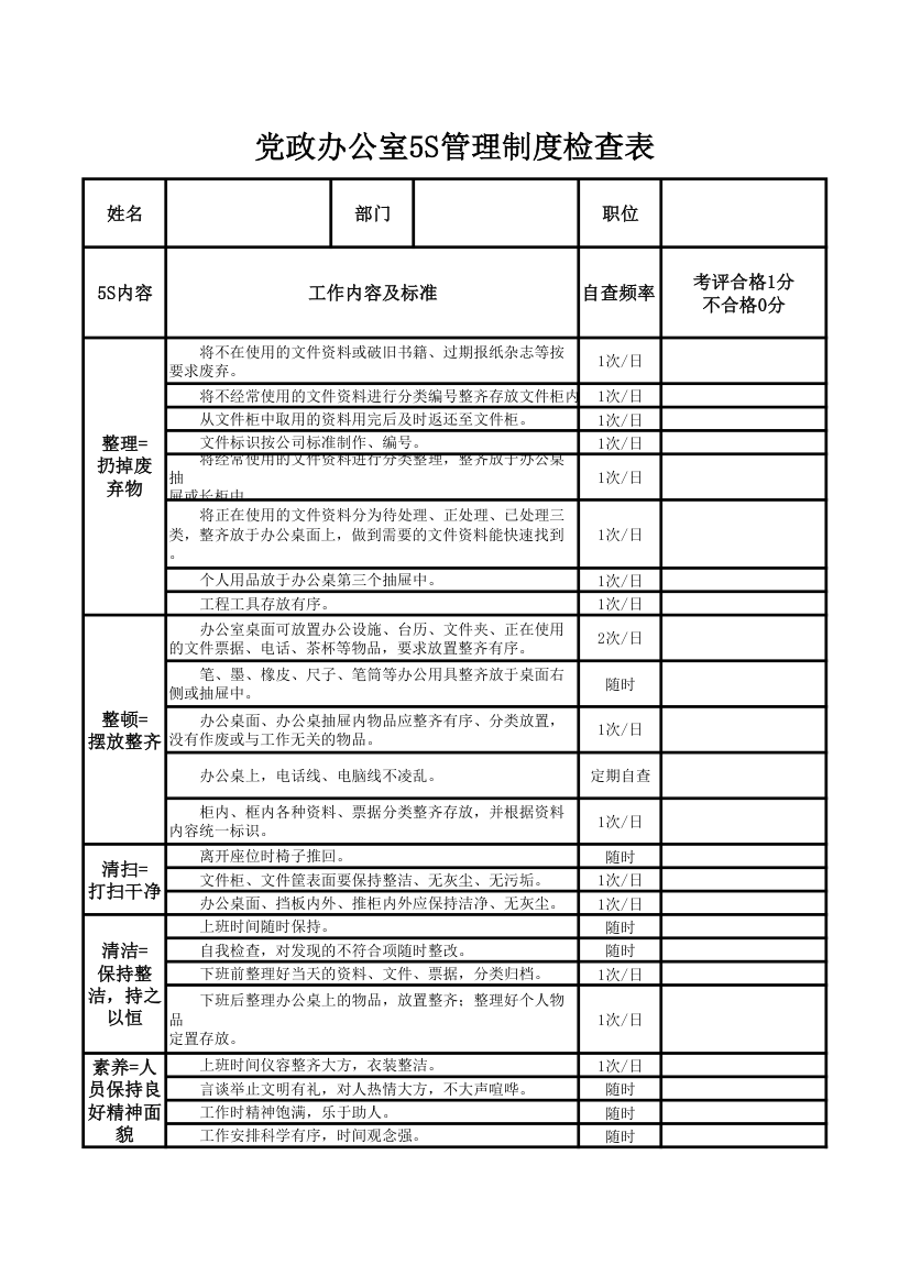 党政办公室5S制度检查表