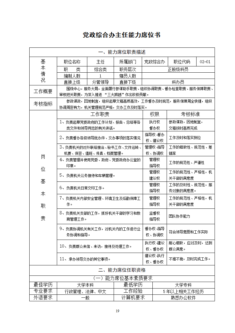 2-1党政综合办主任能力席位书